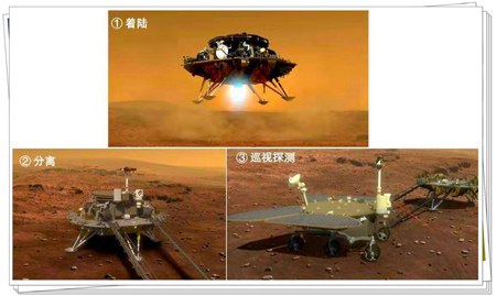 天問一號“繞、著、巡”探測任務(wù)